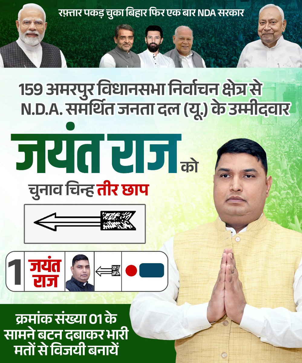Assembly Constituency 159 - AMARPUR (Bihar)